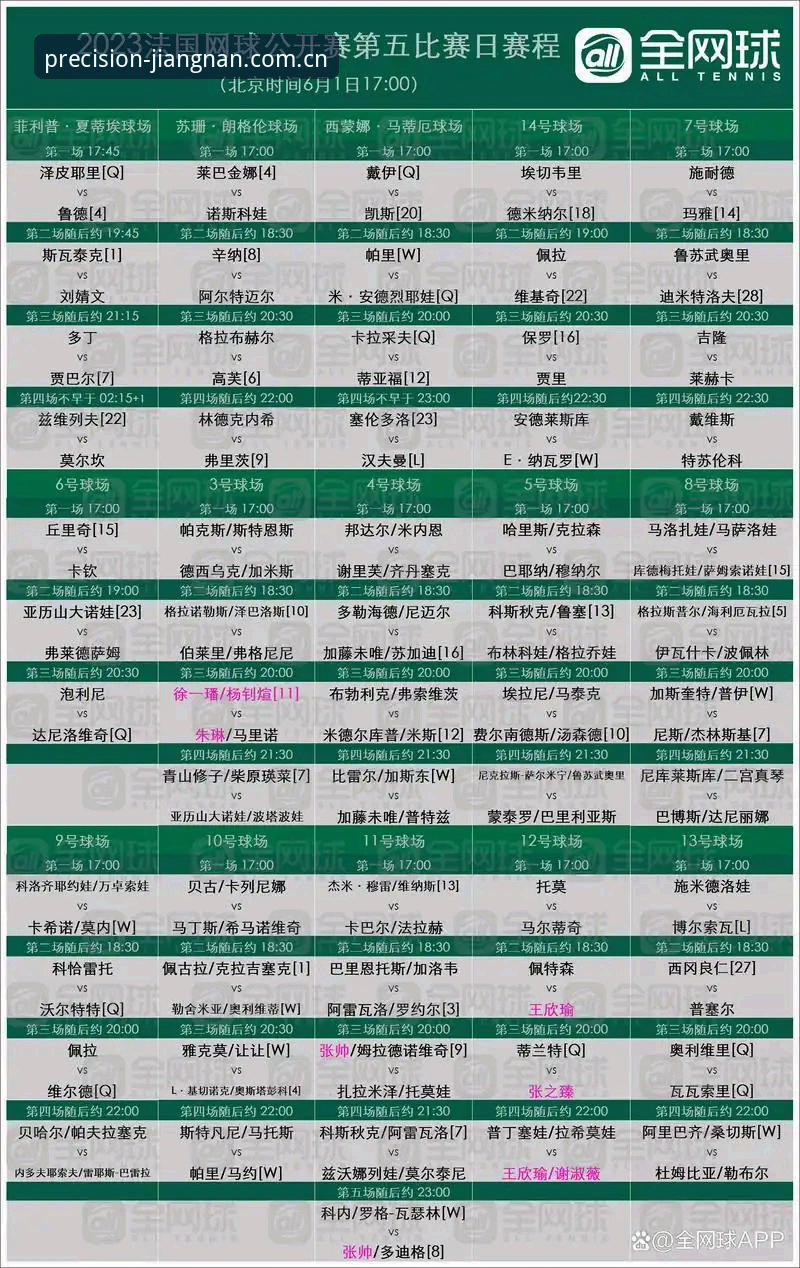 江南体育中国区官方入口怎么样 从法网女单决赛看赛事数据查询完整指南——江南体育平台用户必备技能